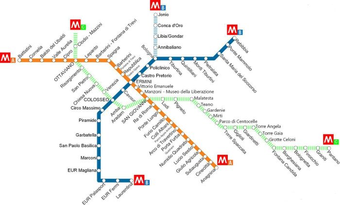 Схема римского метрополитена