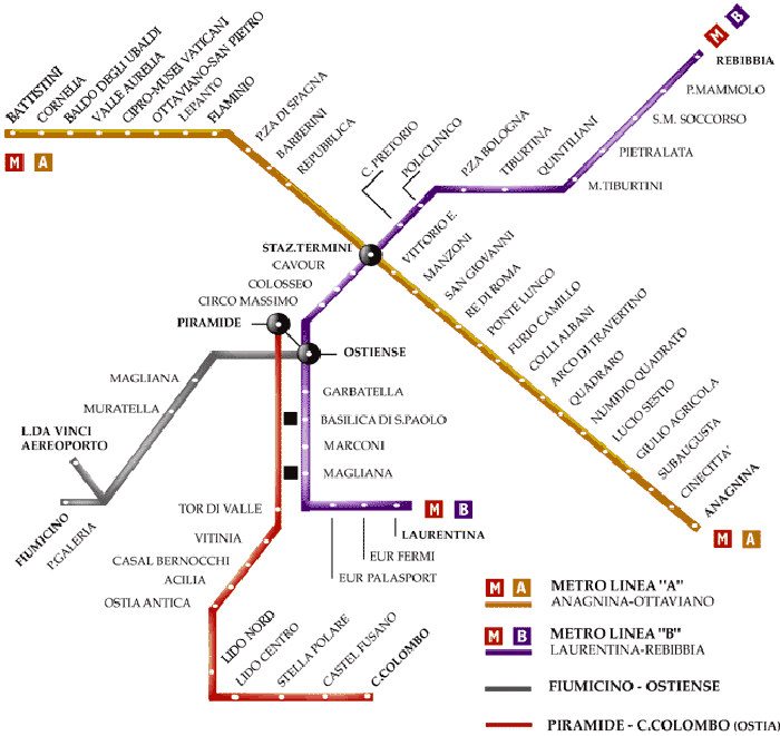 Схема римского метрополитена