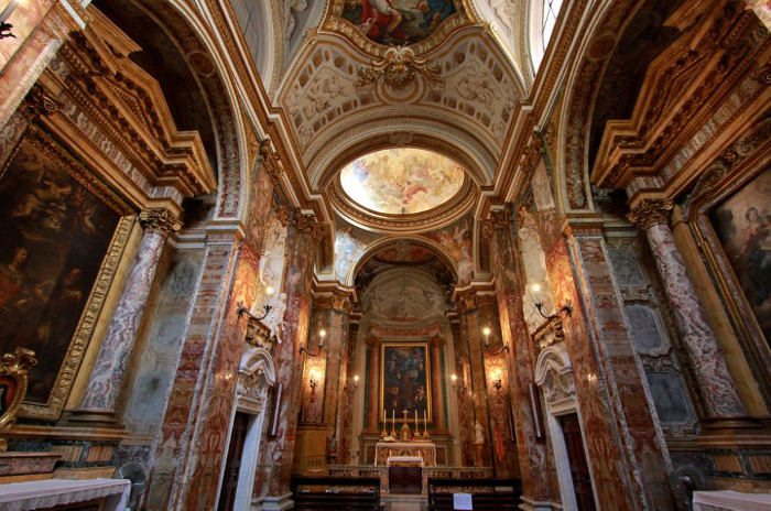 Православные храмы в Риме