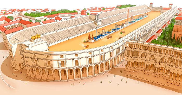 Большой цирк в Риме